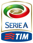 ترتيب الدوري الايطالي 2019/2020